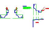 Scroll Panning